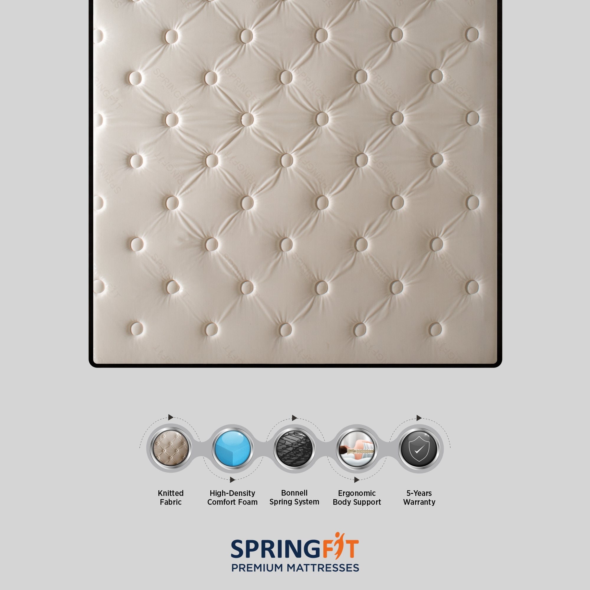 Spring.net Mattress Response Hybrid Mattress – Upto 38% Off | Firm Support, Soft Feel